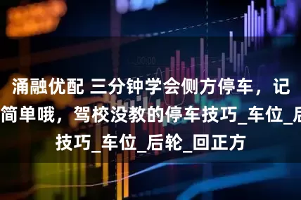 涌融优配 三分钟学会侧方停车，记住这三步很简单哦，驾校没教的停车技巧_车位_后轮_回正方